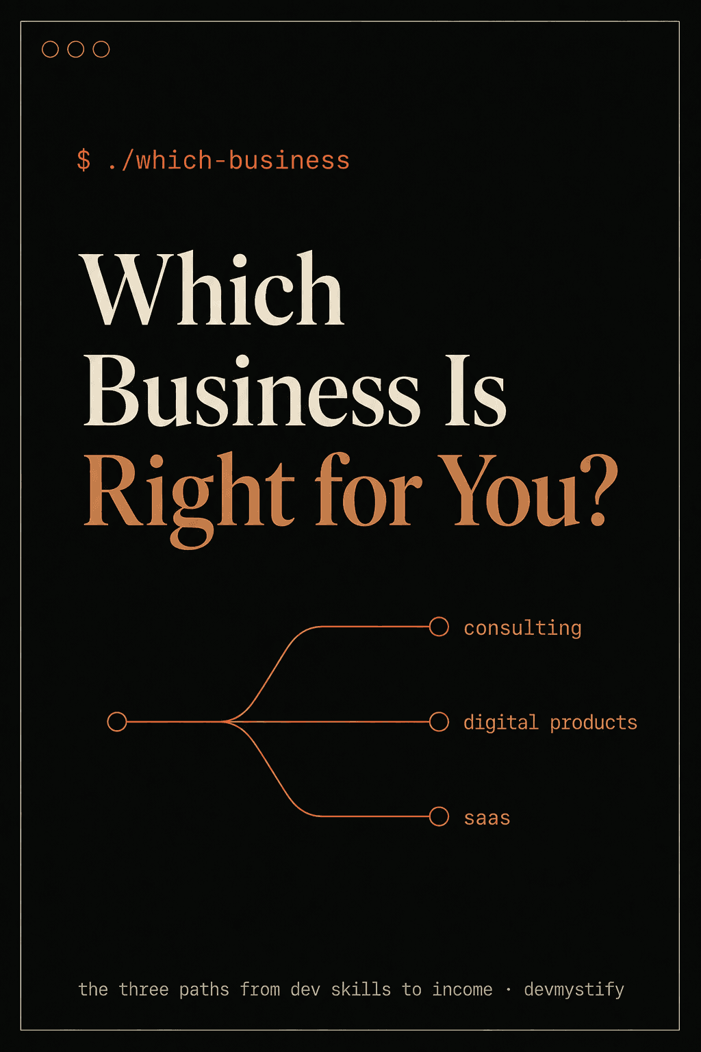 Which Business Is Right for You? ebook cover